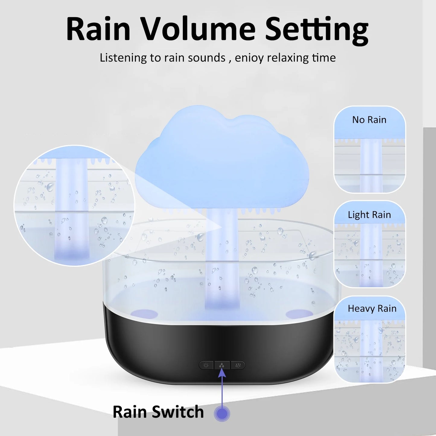 Rain Cloud Humidifier Water Drip,Mushroom Diffuser,Cloud Humidifier Rain Drop,Rain Cloud Diffuser with 7 Light Colours,Waterfall Lamp Humidifier Rain Sounds for Relax Sleeping,200Ml